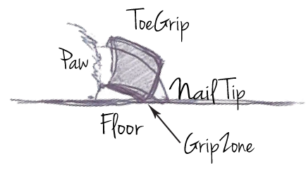 Dr. Buzby's ToeGrips for Dogs