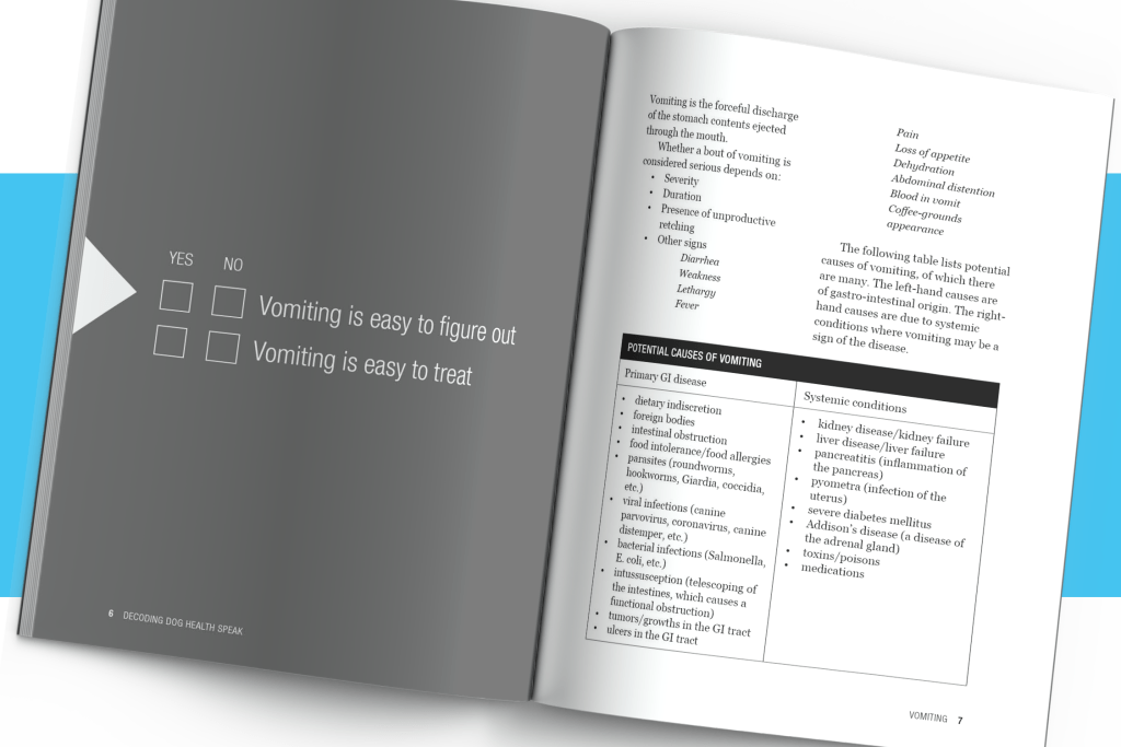 Section introduction with quick prompts to help you think before reading—and reassess what you know after 